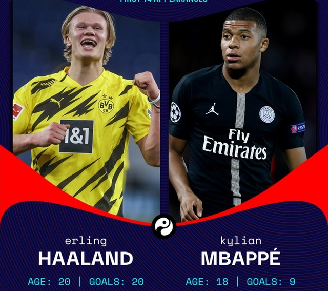 欧冠首回合激情夜!哈兰德里突外投,广东男篮大胜丹佛掘金的简单介绍 欧冠首回合激情夜!哈兰德里突外投,广东男篮大胜丹佛掘金的简单介绍